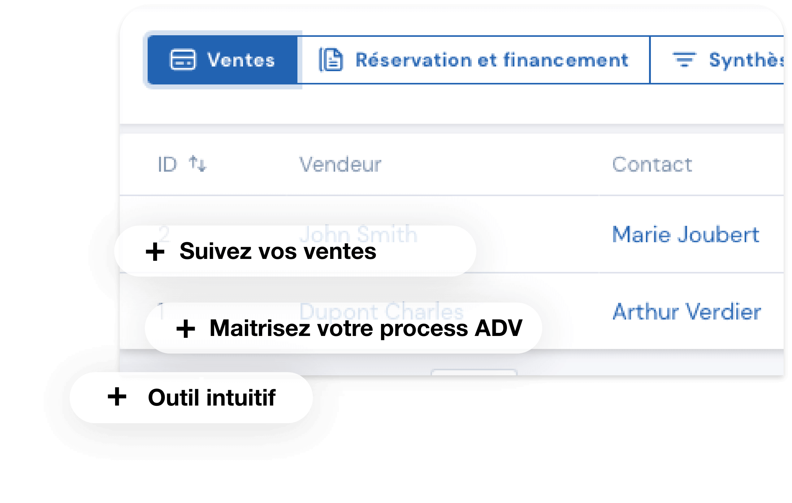 Miizy suivi des ventes