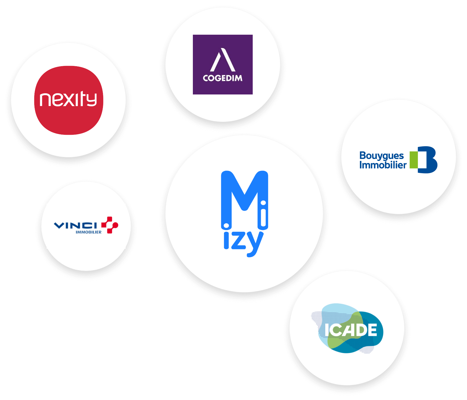 Miizy partenaires promoteurs